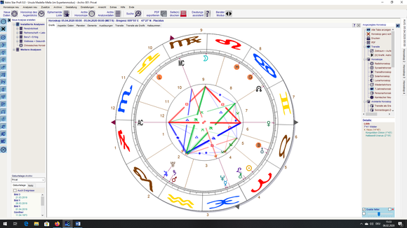 Alpha ist Omega -Zeitqualität 2020 - Erneuerung Teil 2-Jupiter Pluto Konjunktion