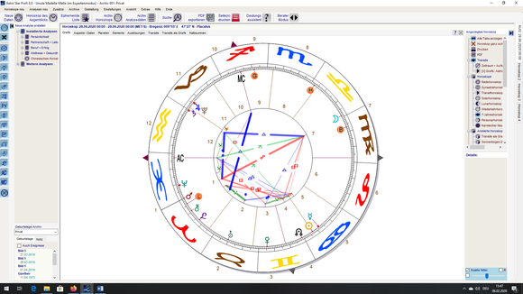 Astrologische Zeitqualität 2020 – Mars tritt in sein eigenes Zeichen Widder wandert und dort auf Lilith trifft- Jetzt oder Nie, heißt die Devise. Und wenn, dann mit voller Kraft- und Vorsicht, mitunter auch gegen die Wand!
