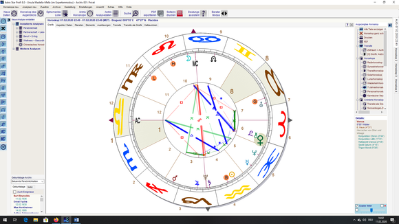 Astrologische Zeitqualität 2020 – Liebesorakel für alle Singles...Das ist eure Zeit!