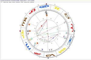Astrologie- Deutung zur aktuellen Zeitqualität von Neumond in Oktober bis Vollmond November 2019. Hier eine Interpretation der aktuell wirkenden Energien und wie sie sich in diesem Zeitraum zeigen.......weiterlesen